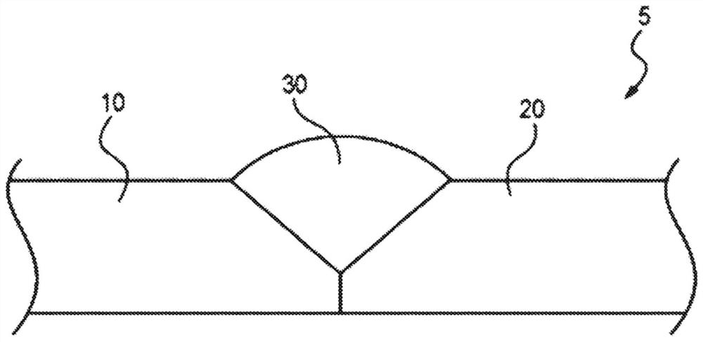 Multi-material component and methods of making thereof