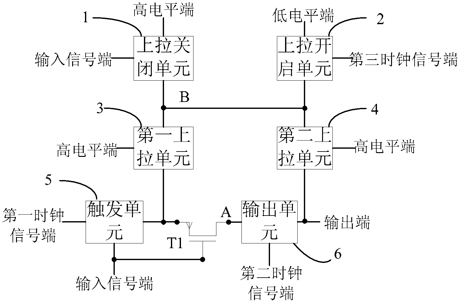 Shift register unit, shift register circuit, array substrate and display device