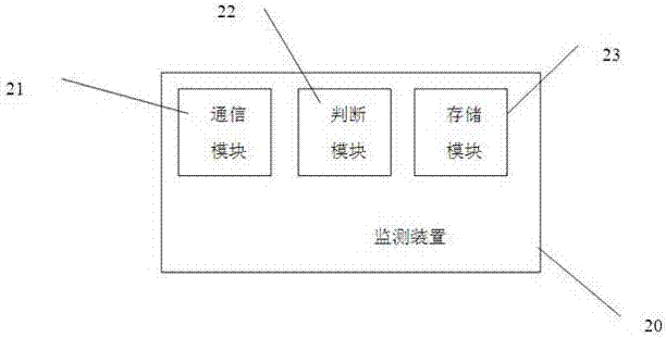 System and method for accurately positioning aircrafts in airport area