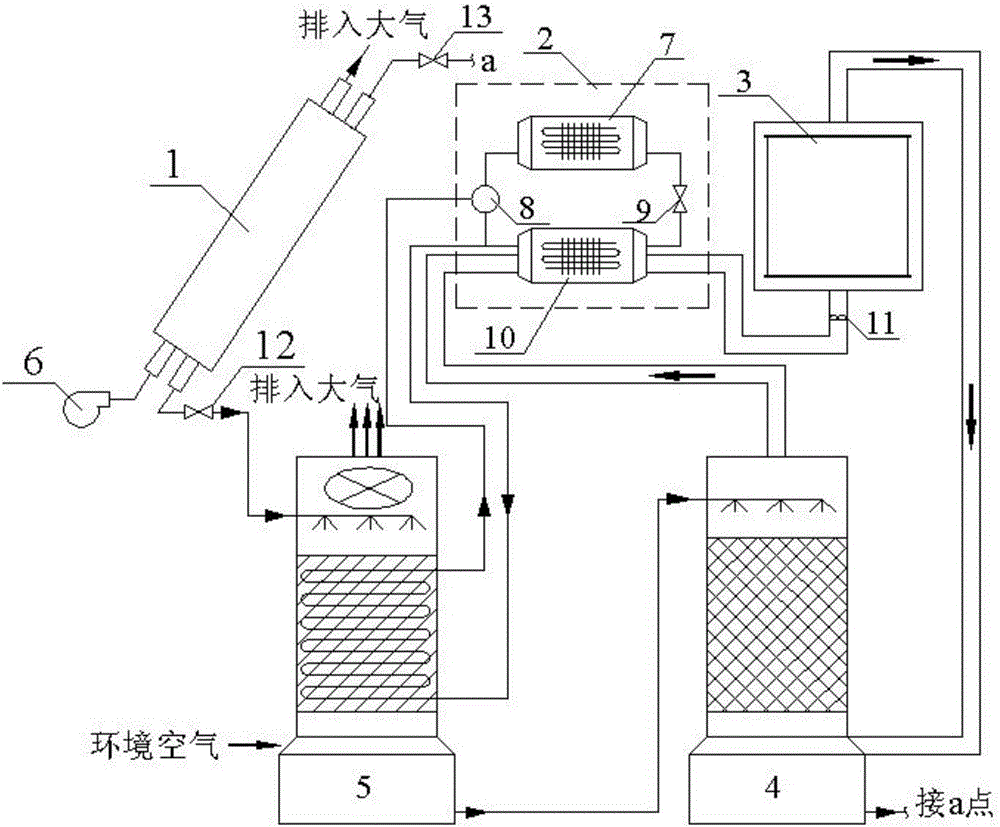 Solar Assisted Heat Pump Drying System