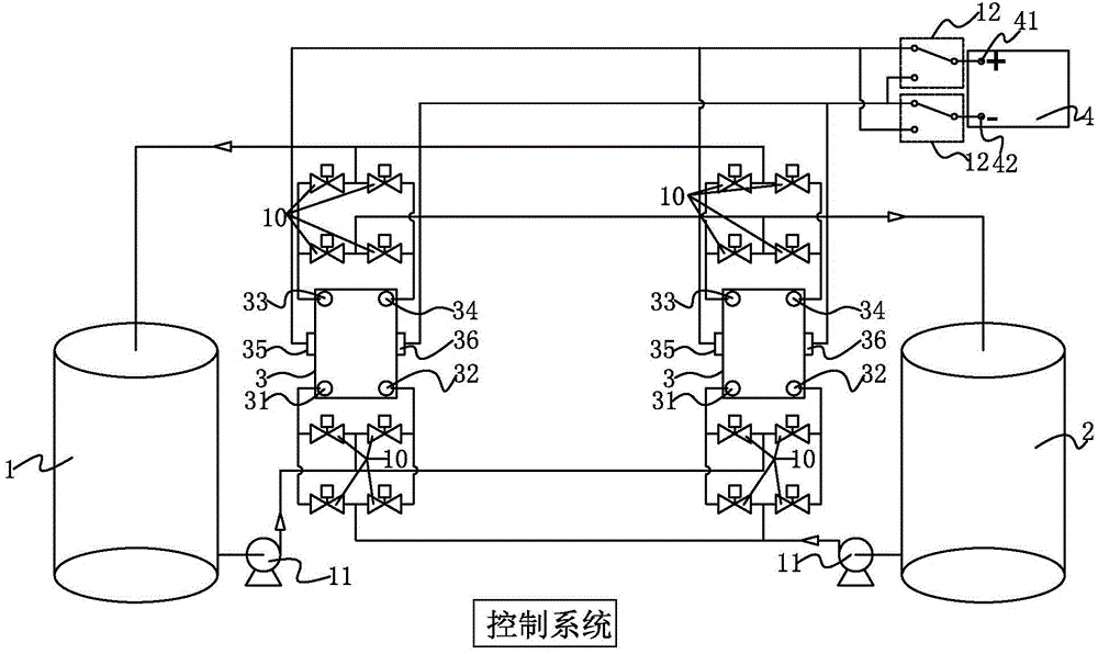 Flow battery system structure