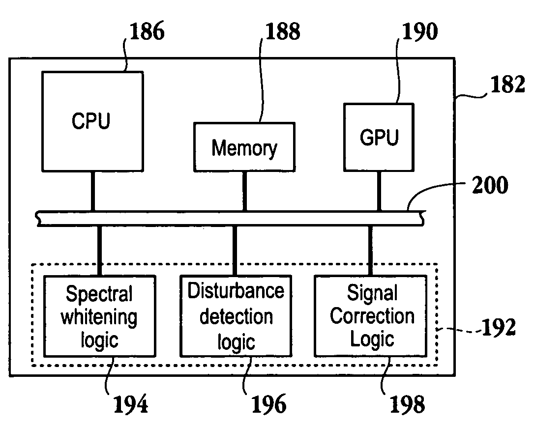 Video game controller with noise canceling logic