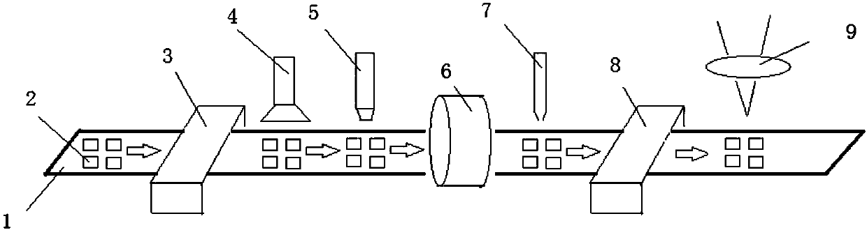 Technology and apparatus for producing aluminum alloy substrate printed circuit board