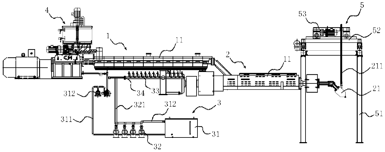 Degradable sheet extrusion molding machine