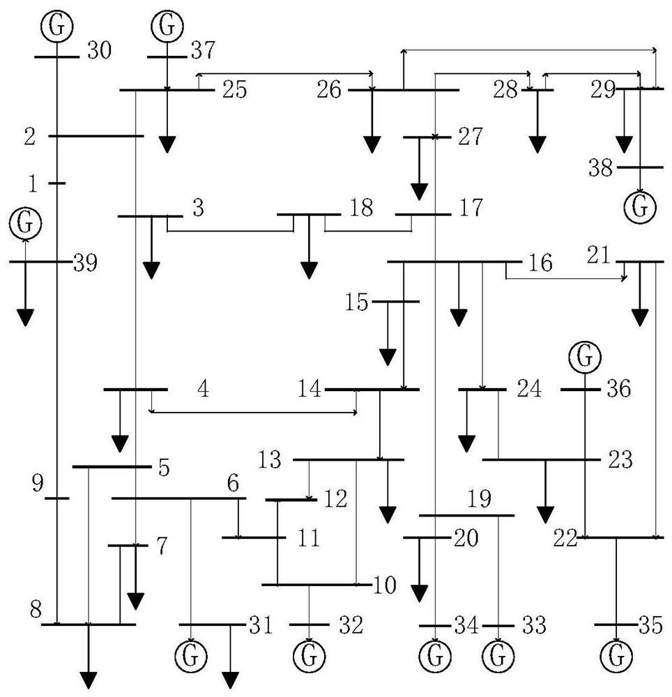 Optimal network reconstruction method and system based on wind power plant