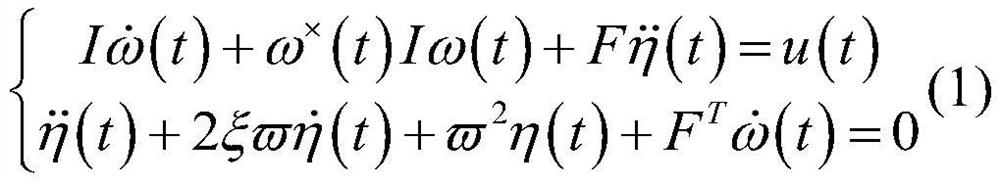 Flexible satellite attitude maneuver control method based on binomial approximation model