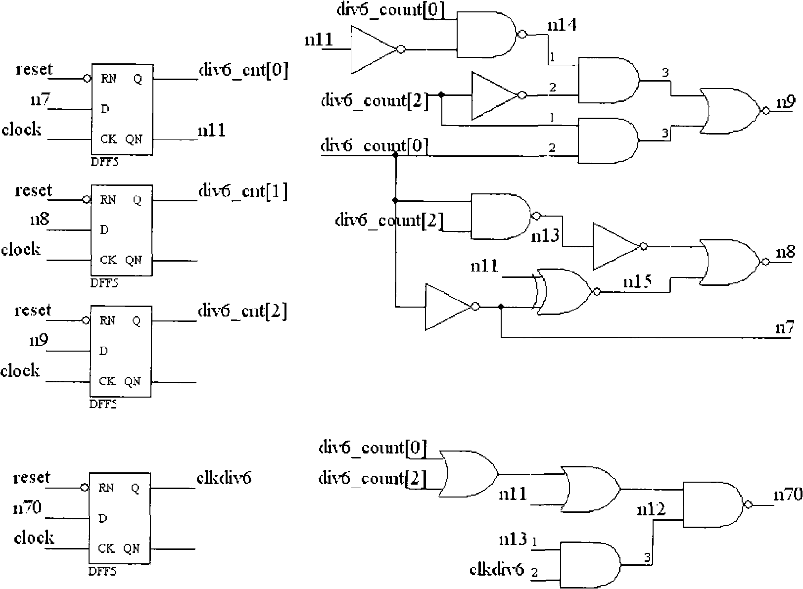 Clock frequency dividing method based on trigger ring and clock frequency dividing circuit thereof