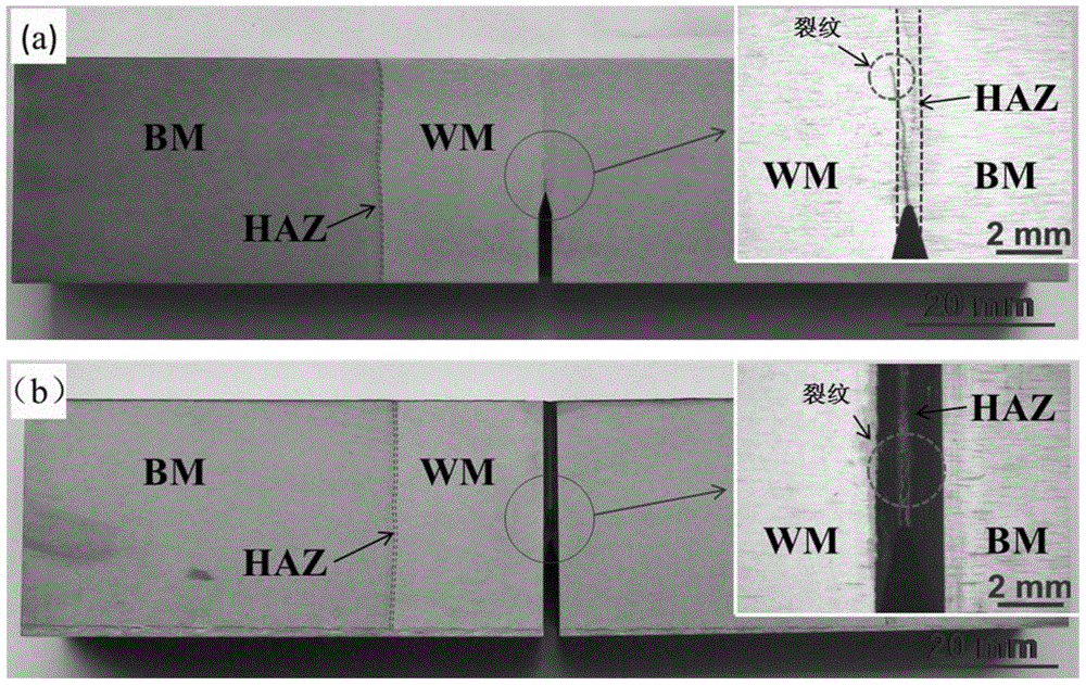 Method for measuring fracture toughness J&lt;IC&gt; of heat affected zone of welded joint