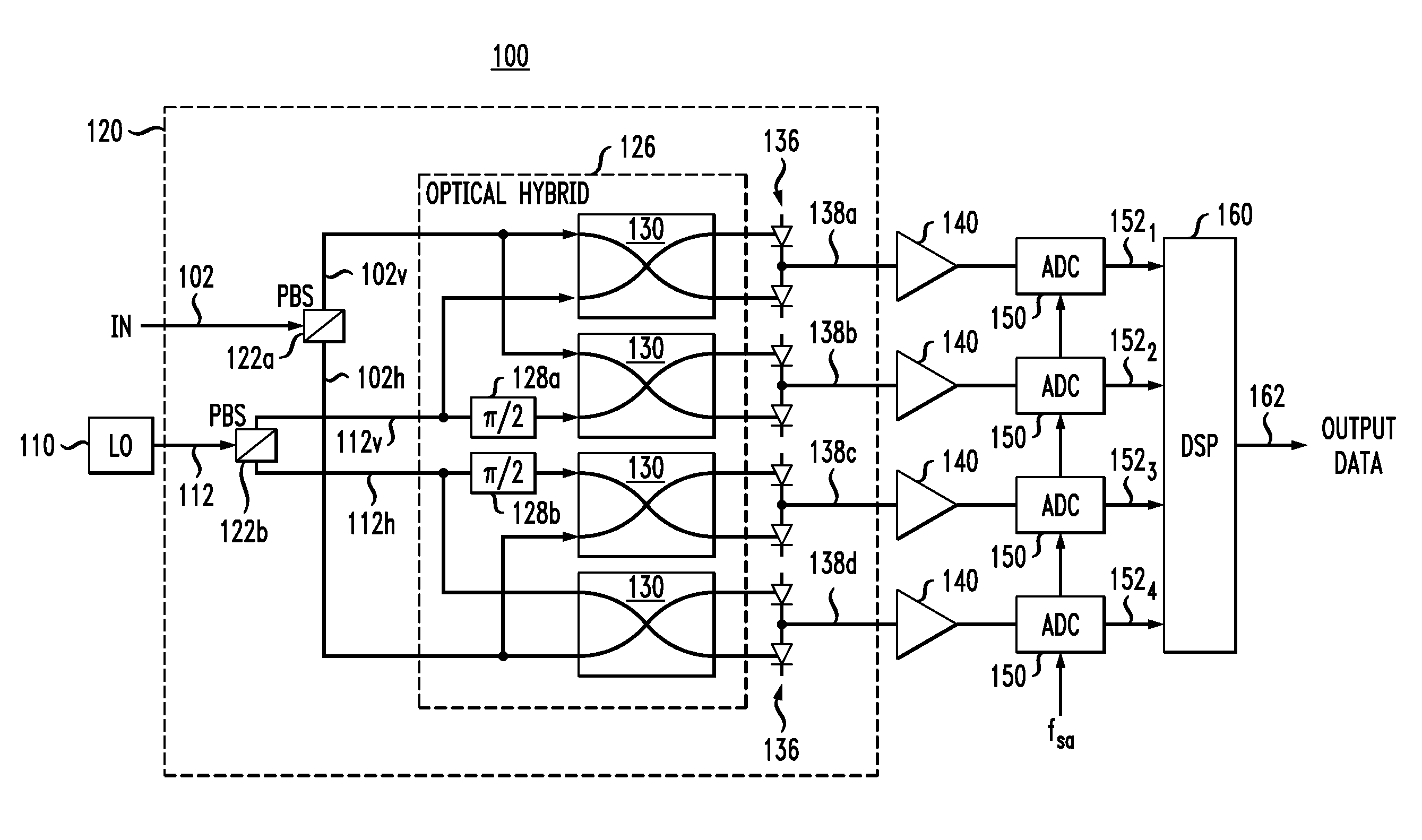 Optical receiver having a MIMO equalizer