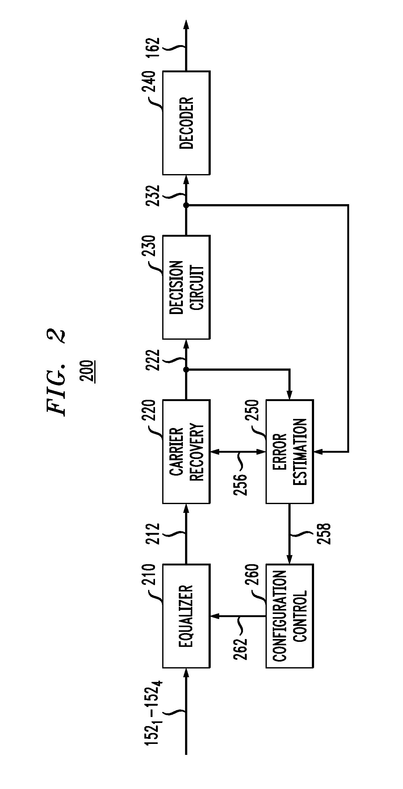 Optical receiver having a MIMO equalizer