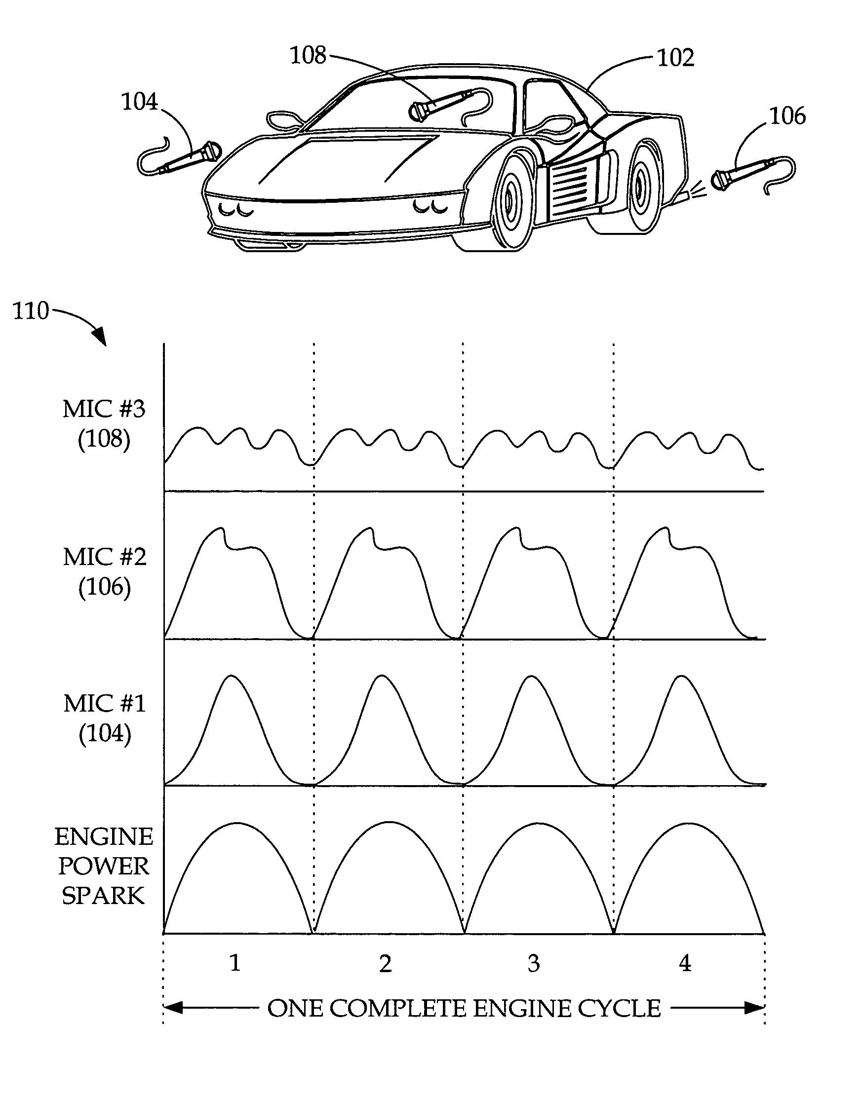 System and methods for vehicle sound font creation, playback, and networking