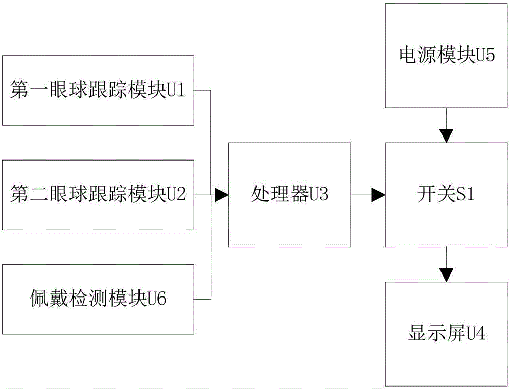 Virtual reality device and control method and apparatus for display screen of same