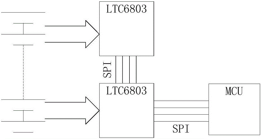 Battery management system and method for rapidly charging battery pack of electric bicycle