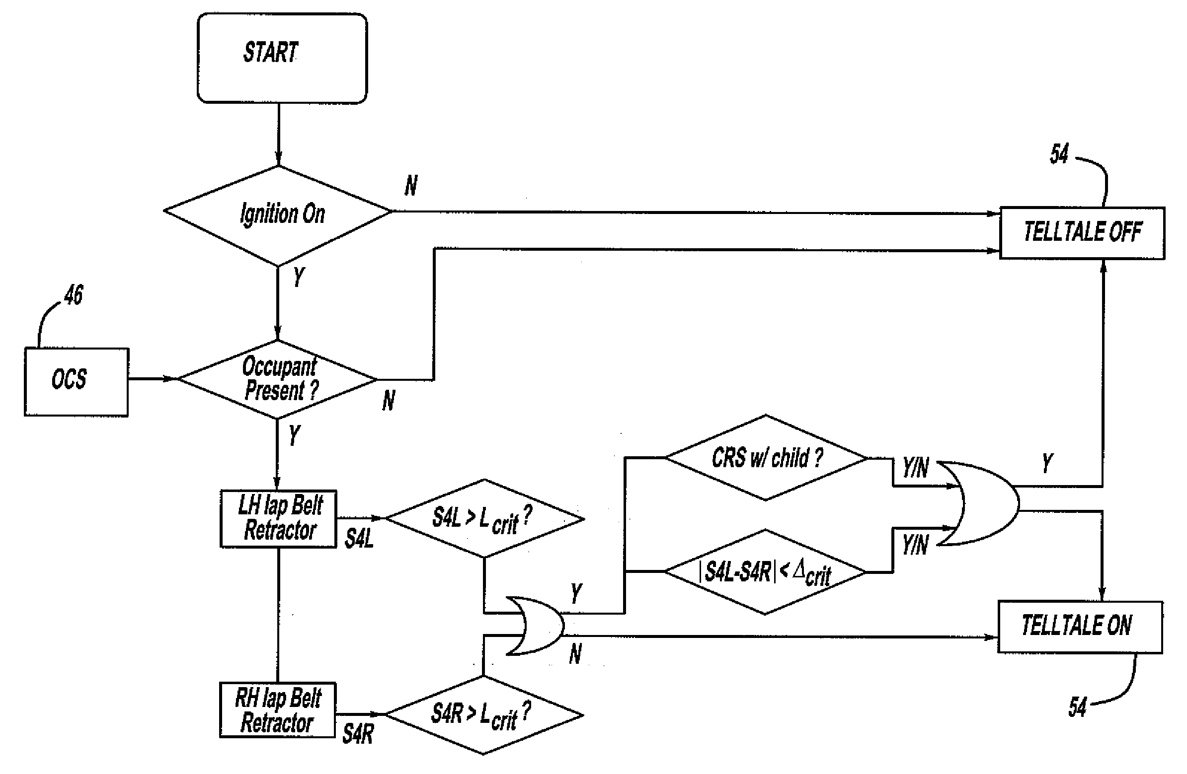 Intelligent arrangement buckle switch for seat belts