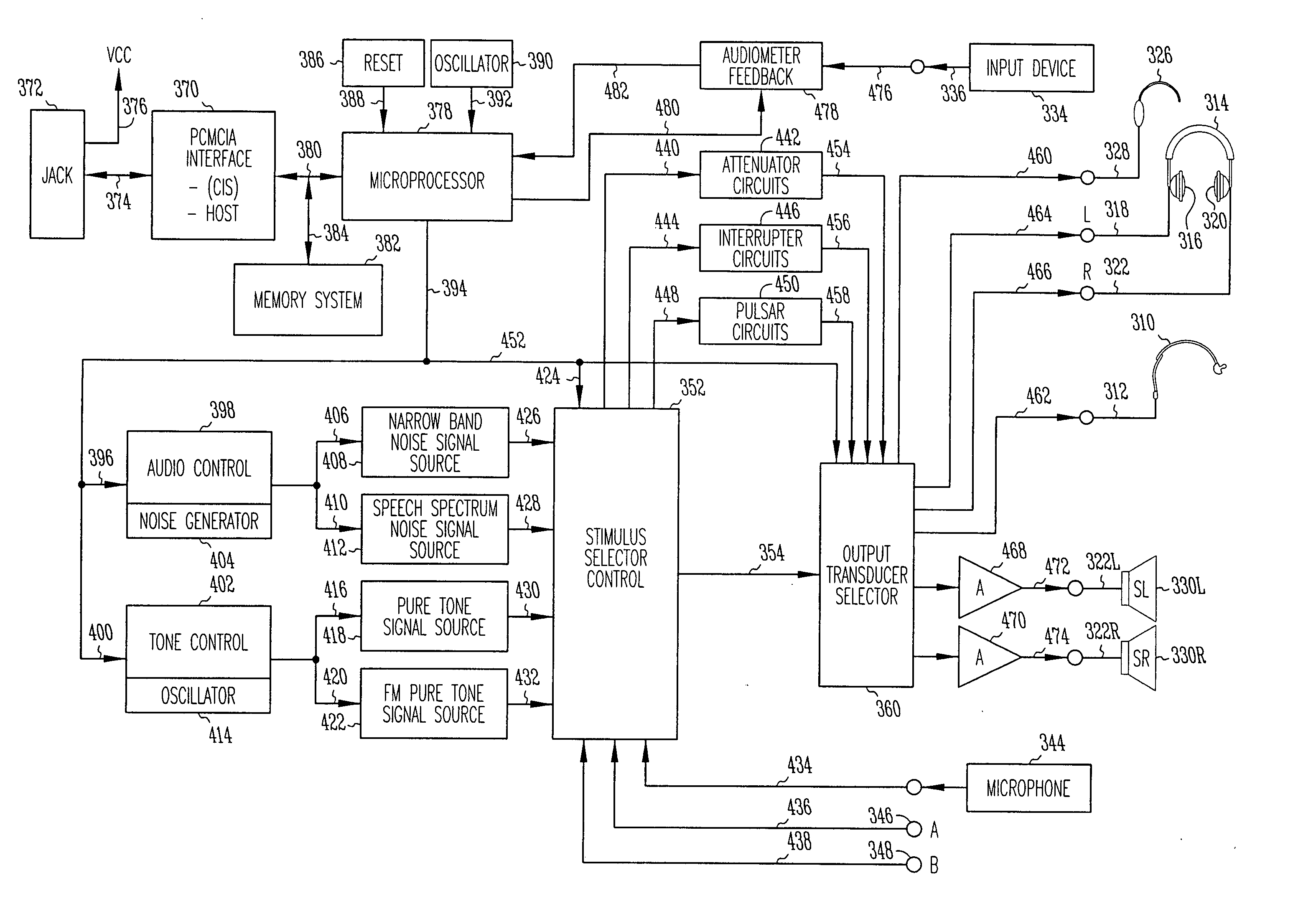 Portable hearing-related analysis system