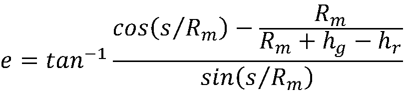 Satellite radar inversion fusion method based on NRIET machine learning