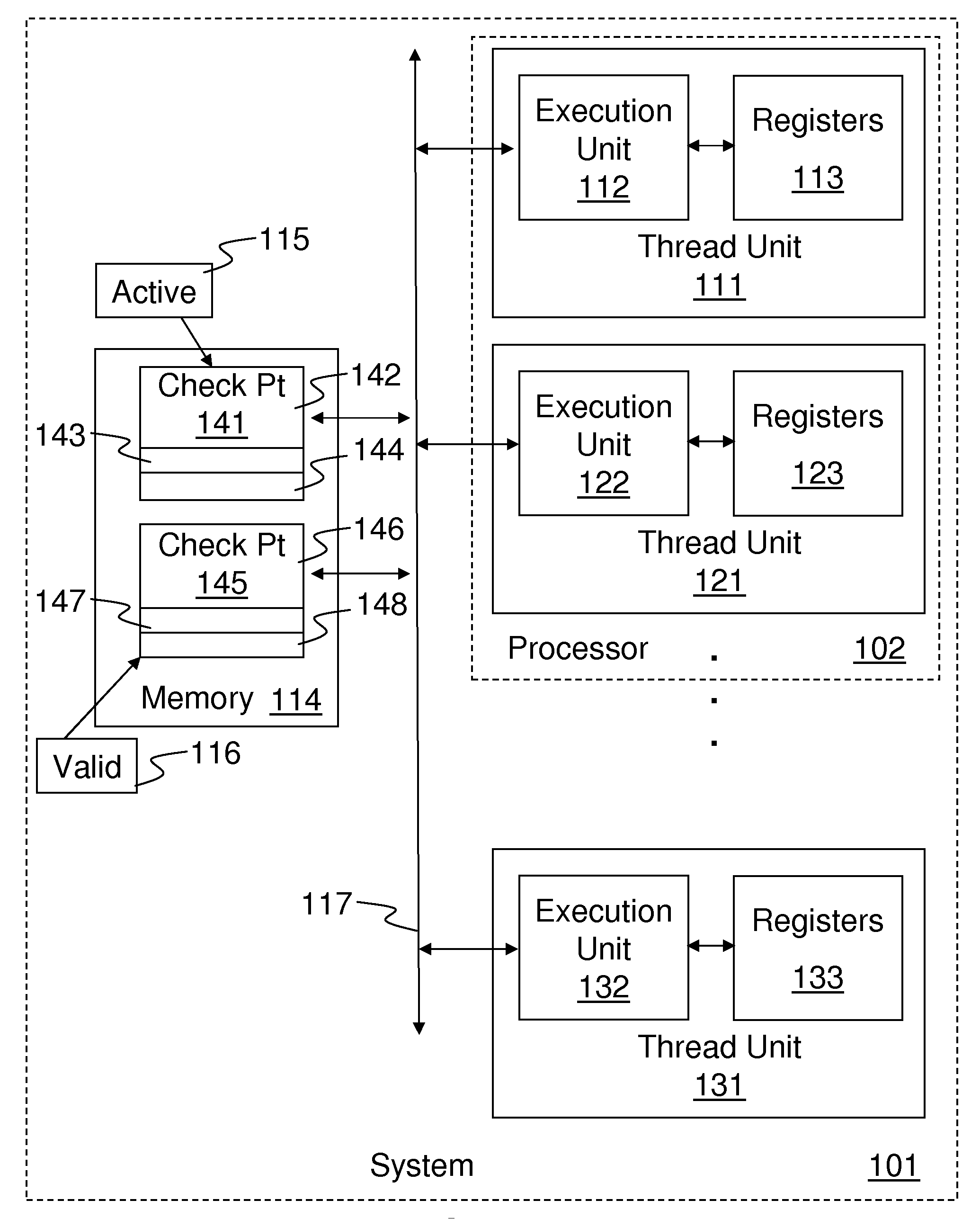 Register checkpointing mechanism for multithreading