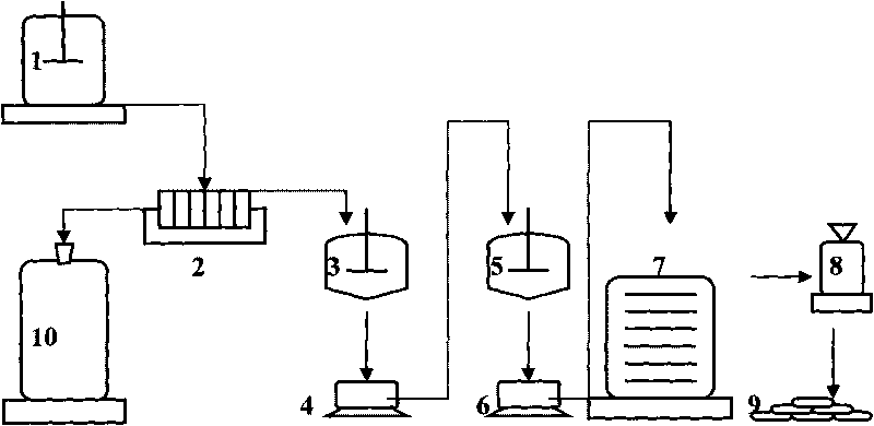 Method for extracting gasoline and diesel fuel and recovering clay from petrifaction waste clay