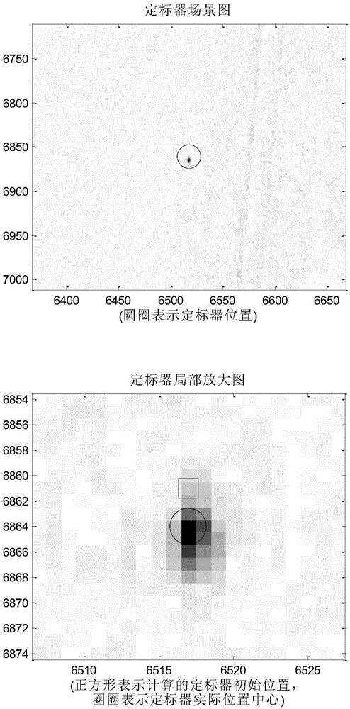 Automatic extraction method for airborne SAR scaler image position