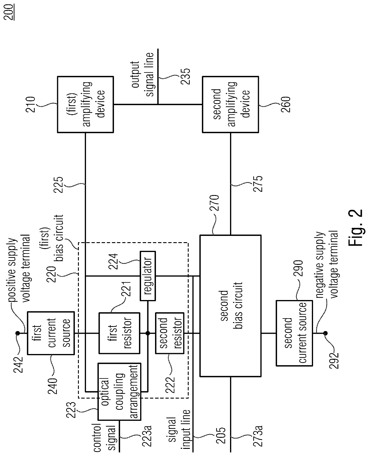 Amplifier, circuit for trimming a bias voltage, method for amplifying an input signal and method for trimming a bias voltage