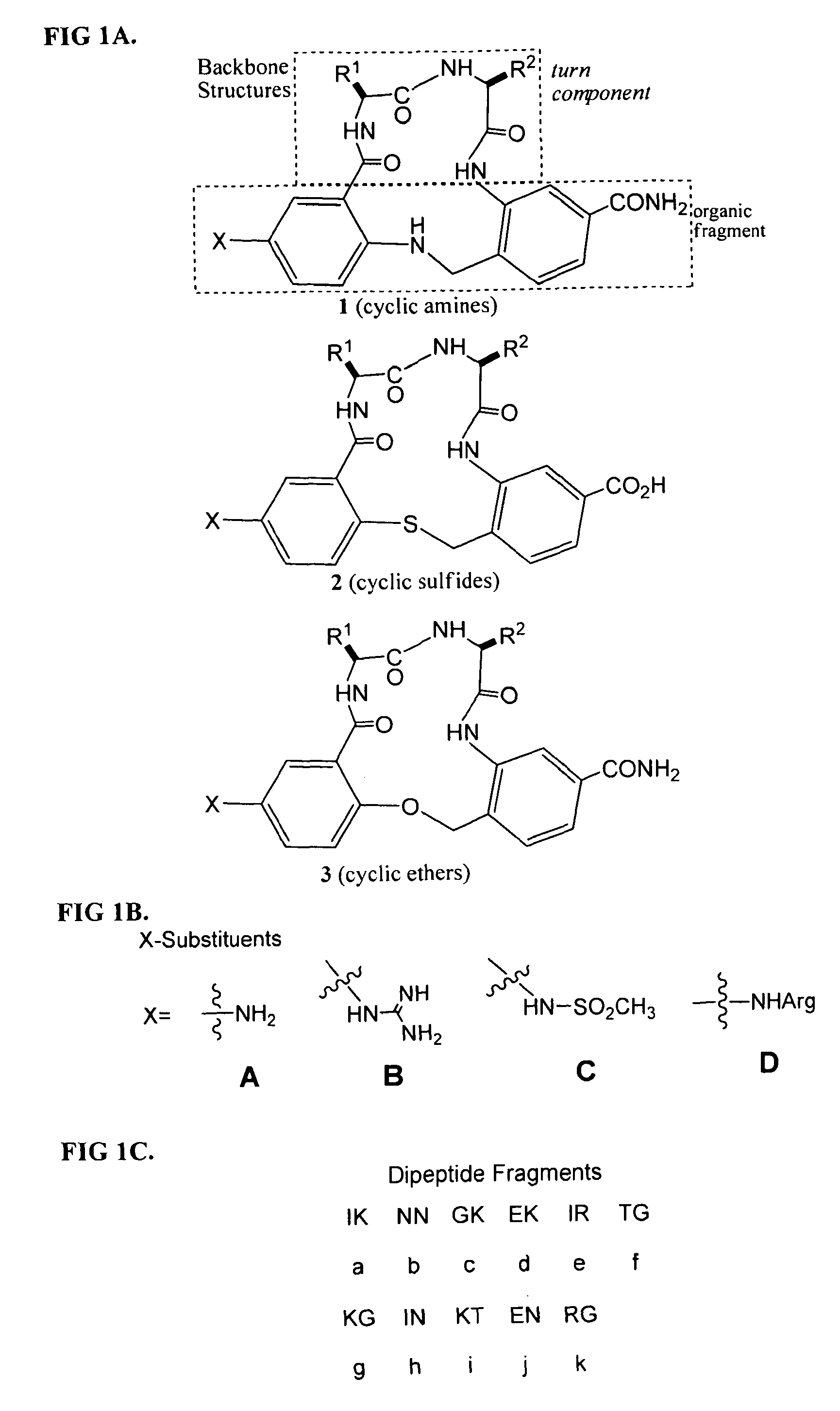 Methods of use of Trk receptor modulators