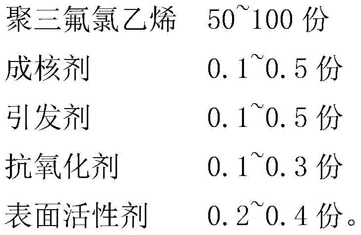 A dry double-pulling lithium battery diaphragm production process