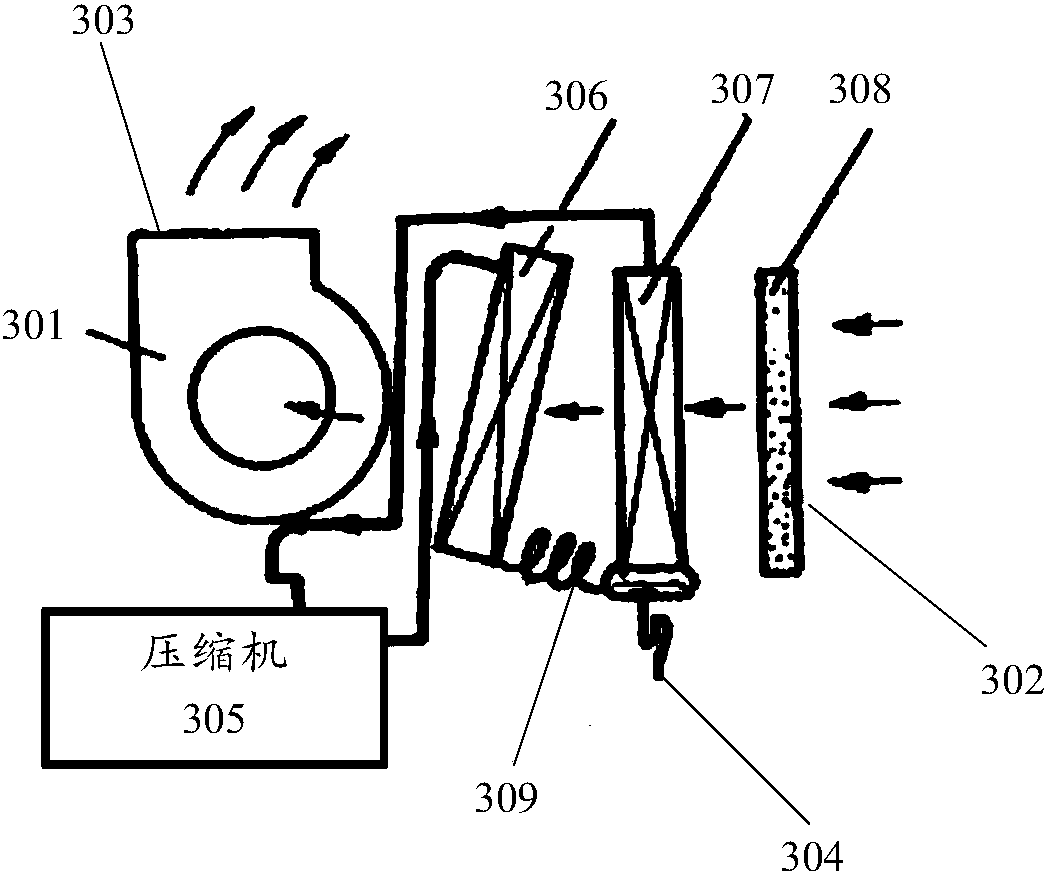 Dehumidification apparatus and power cabinet