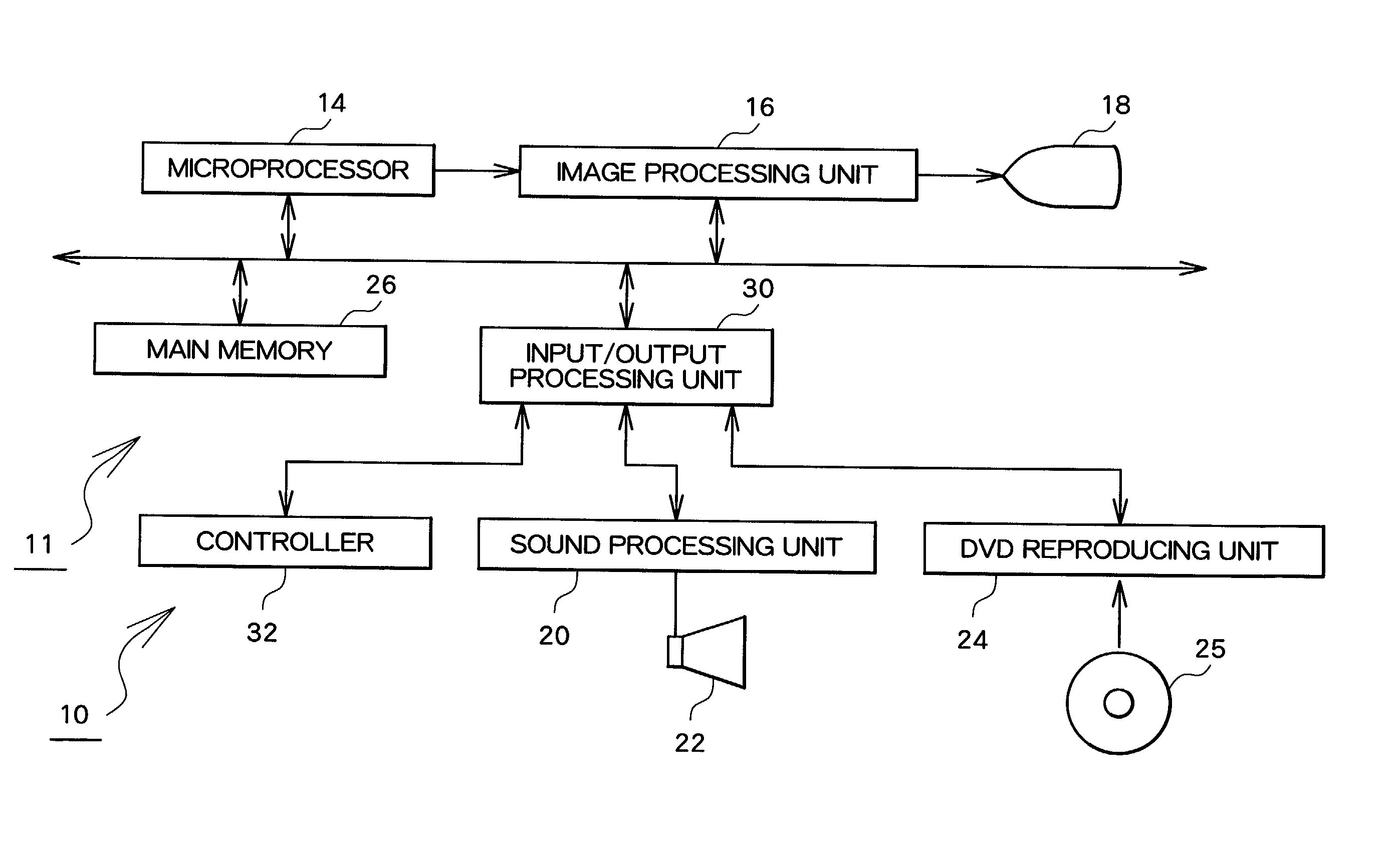 Game device, method of controlling game machine, information storage medium, and program distribution device and method