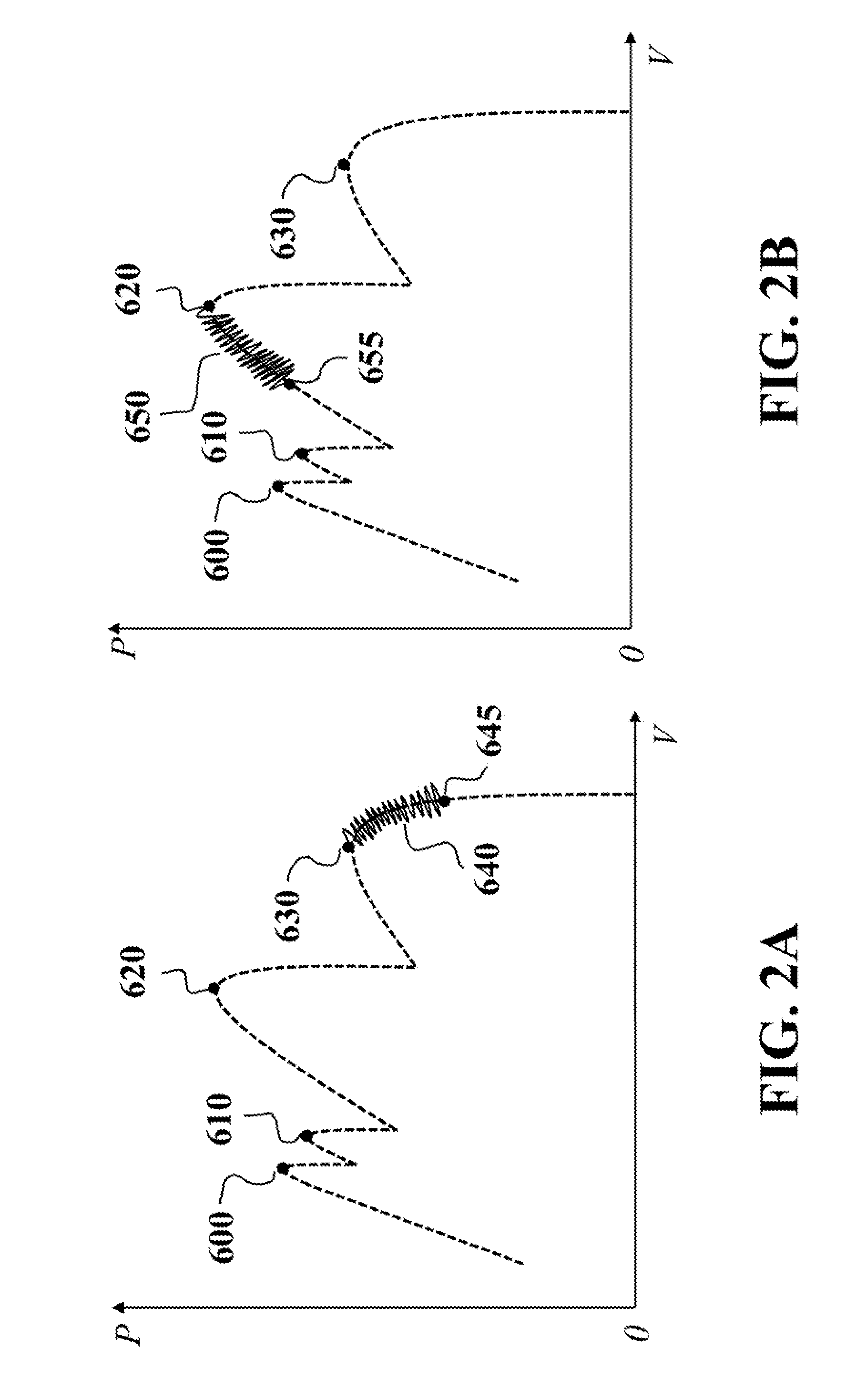 Maximum power point tracking for photovoltaic power generation system