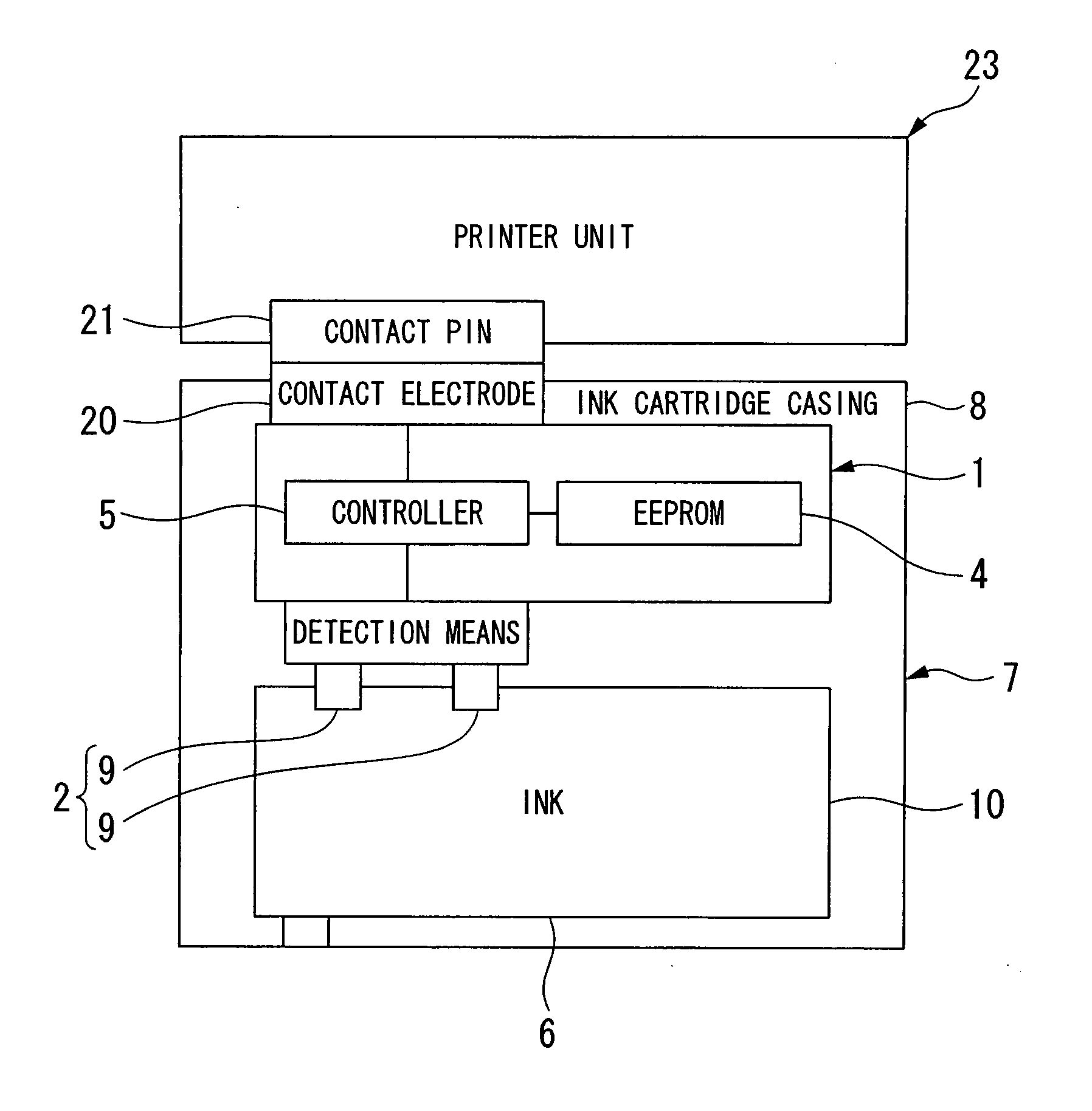 Semiconductor device, ink cartridge, and electronic device