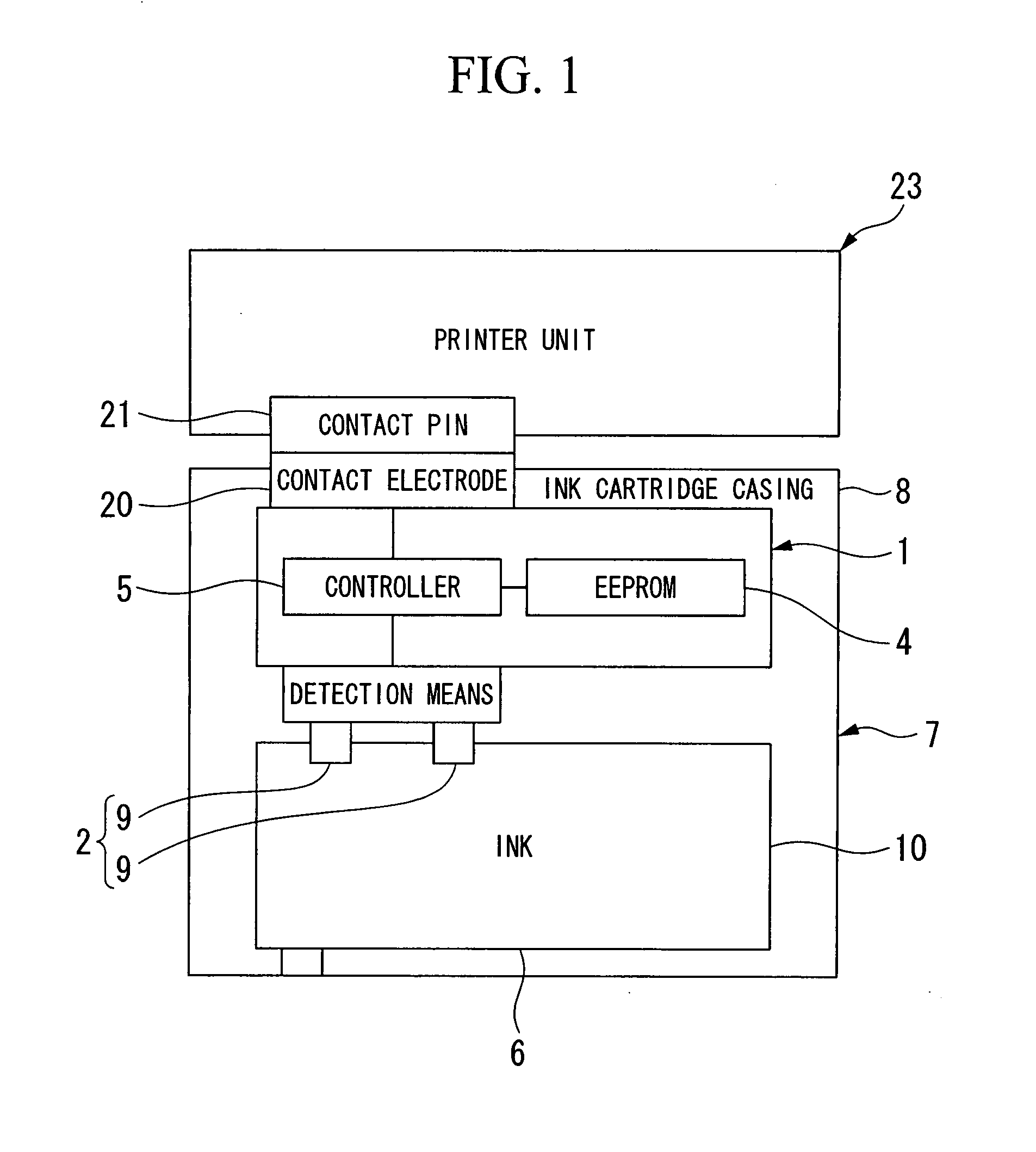 Semiconductor device, ink cartridge, and electronic device