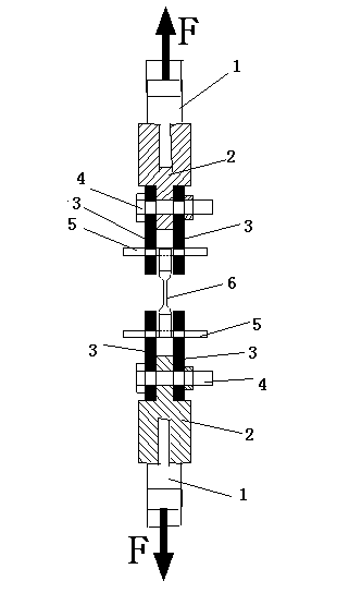 Direct tensile test jag of incompressible material