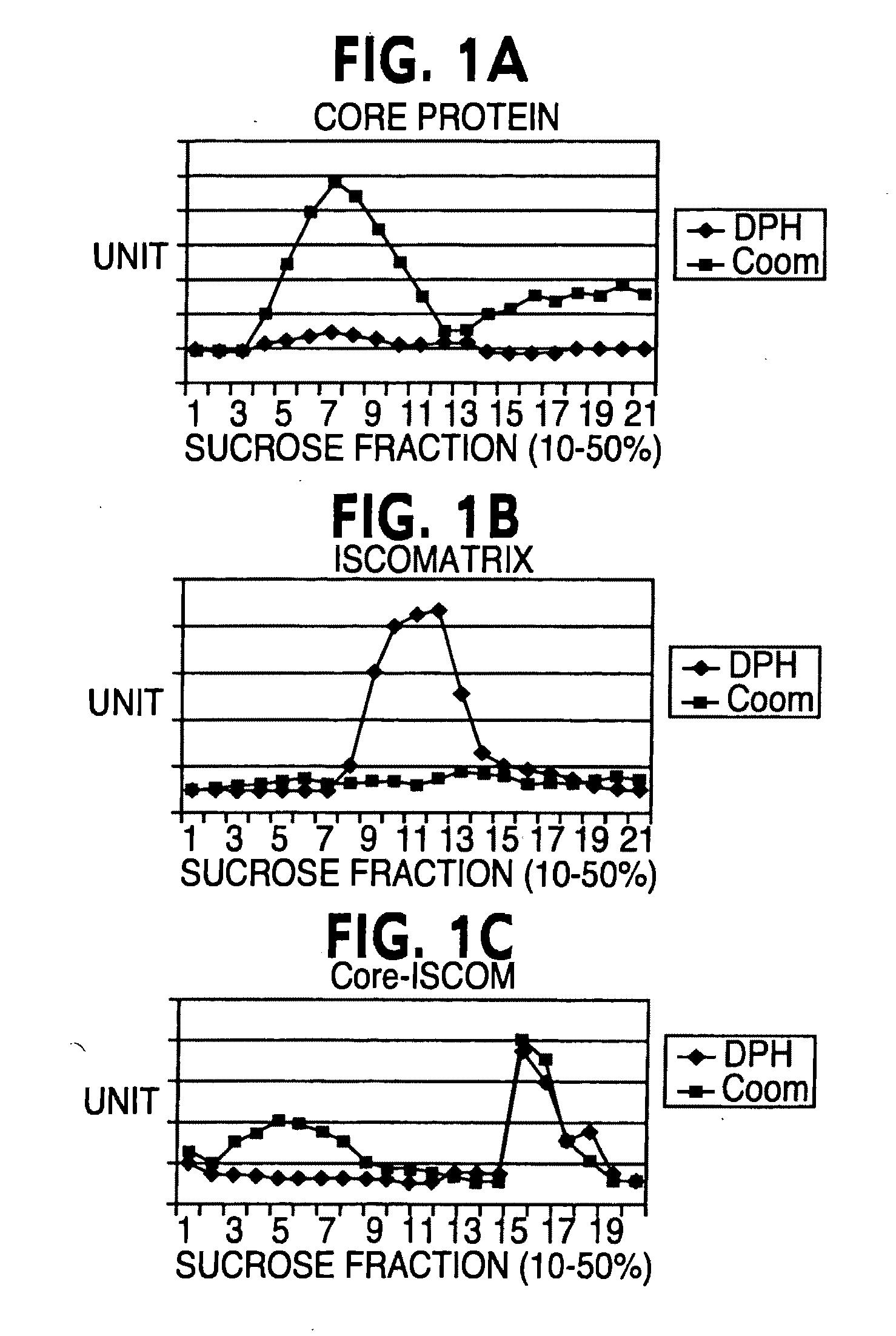 Vaccine compositions