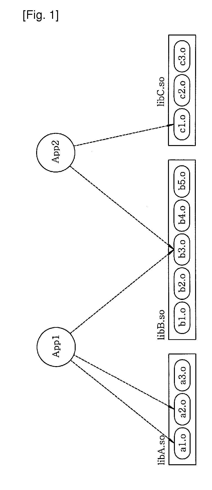 Download server and method for installing and updating application program using partitioning of shared library