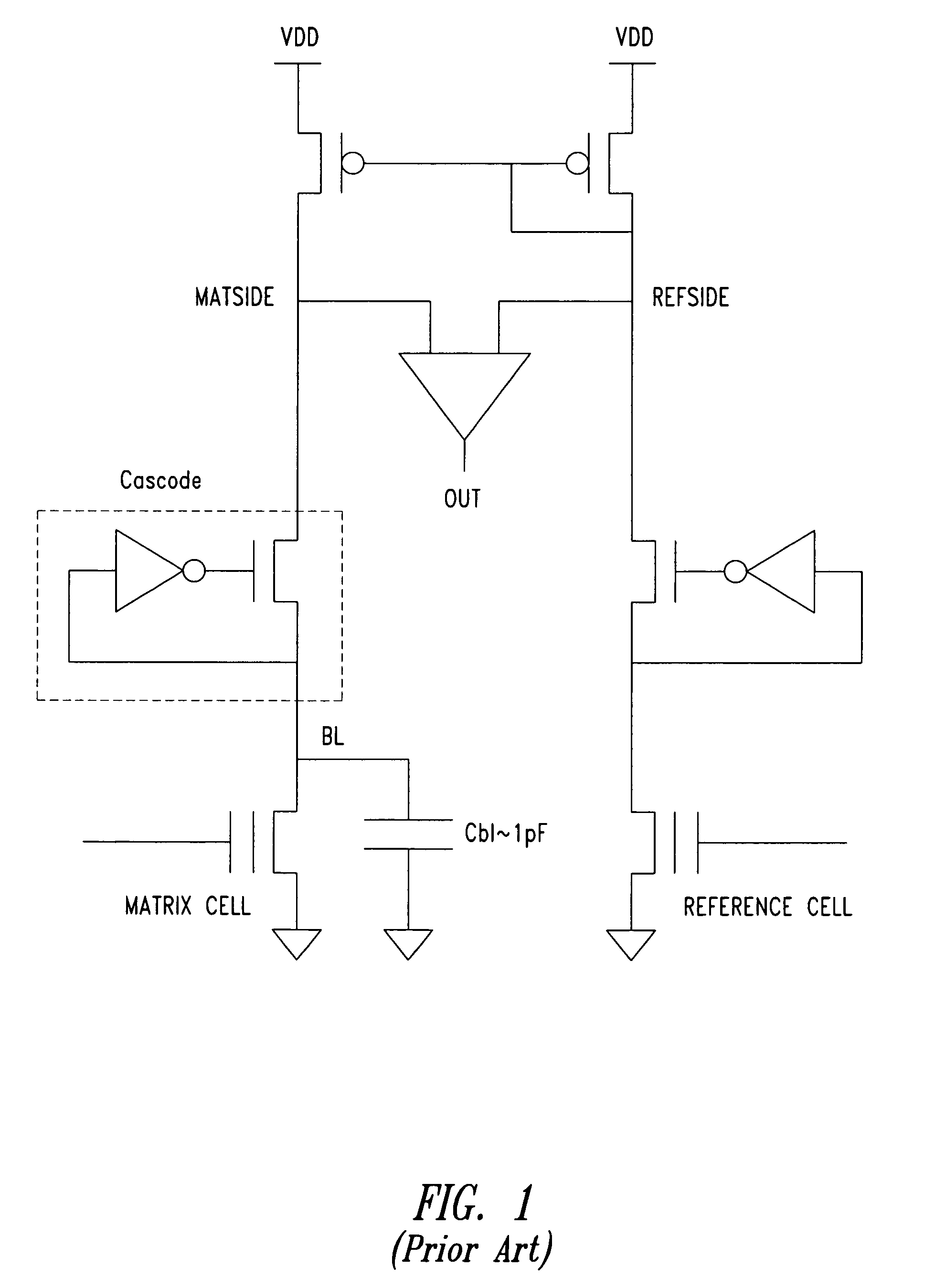 Current sense amplifier for low voltage applications with direct sensing on the bitline of a memory matrix