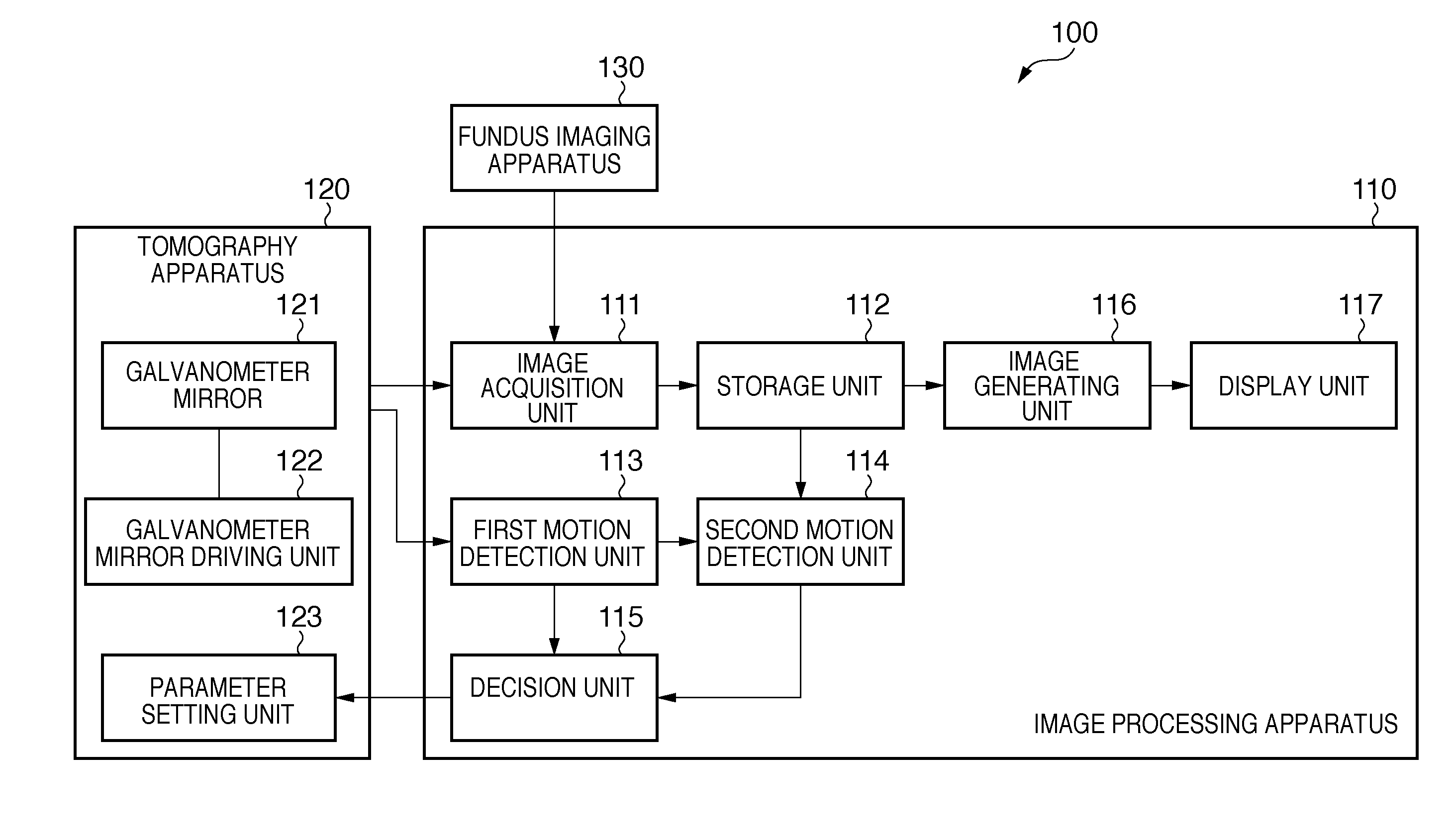 Image processing apparatus and image processing method