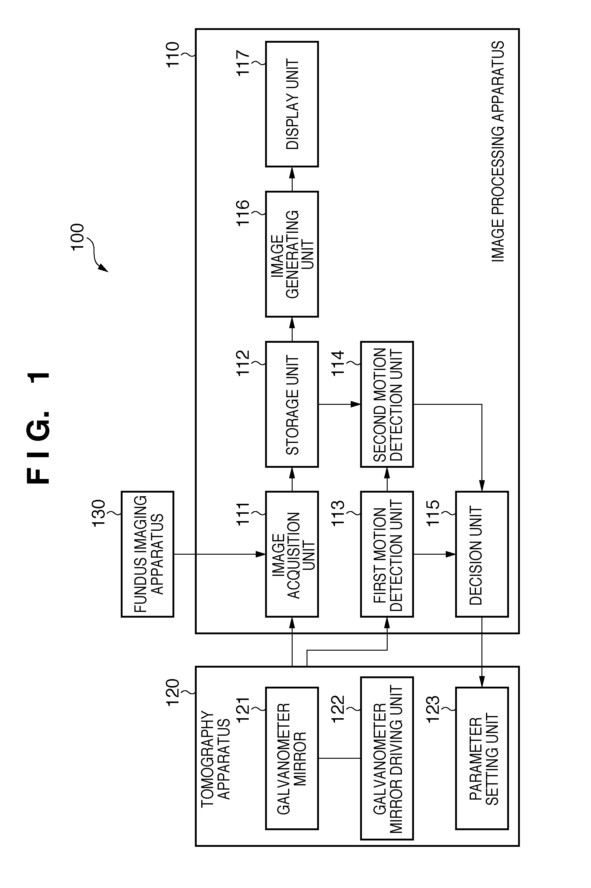 Image processing apparatus and image processing method