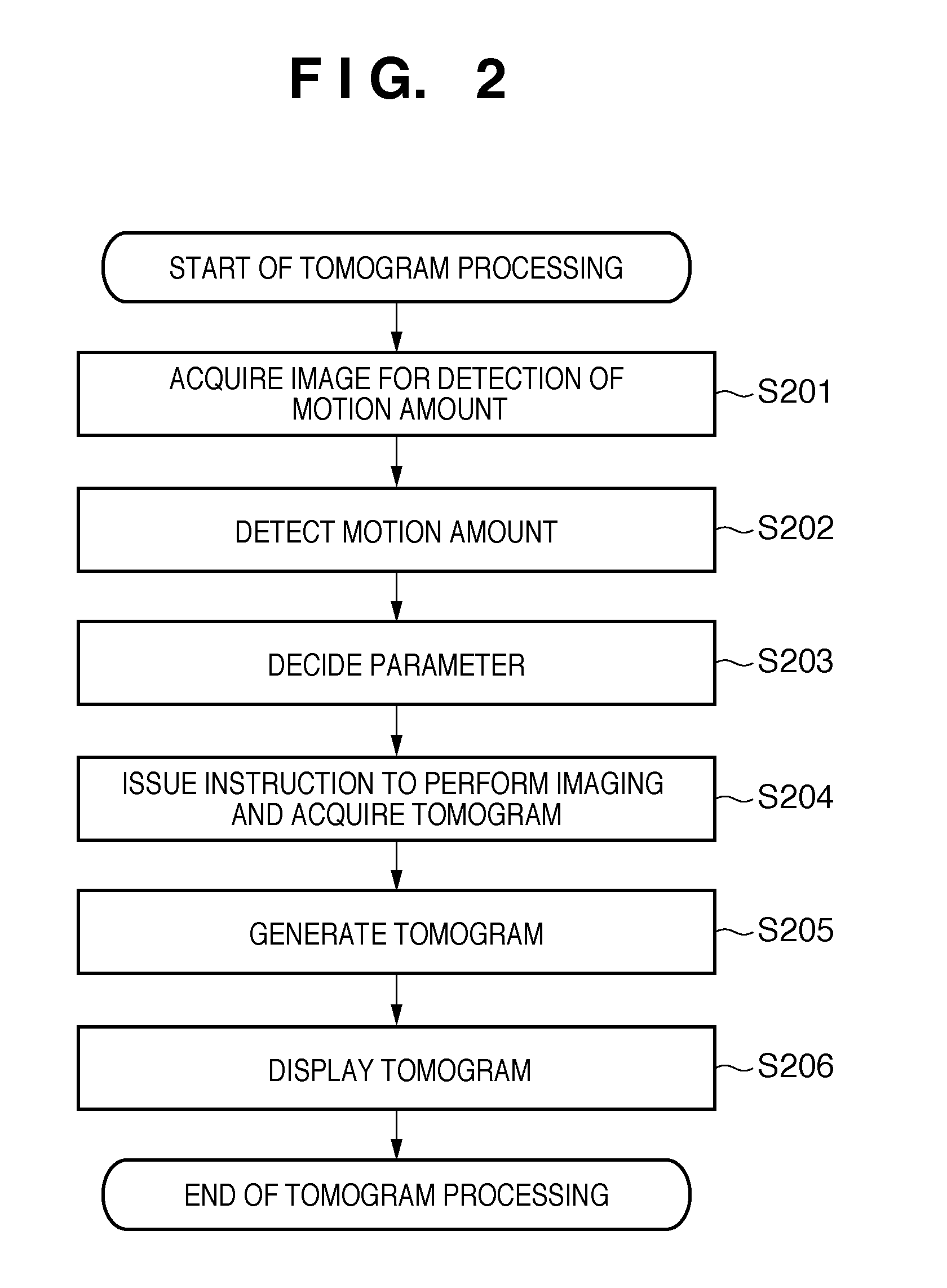 Image processing apparatus and image processing method