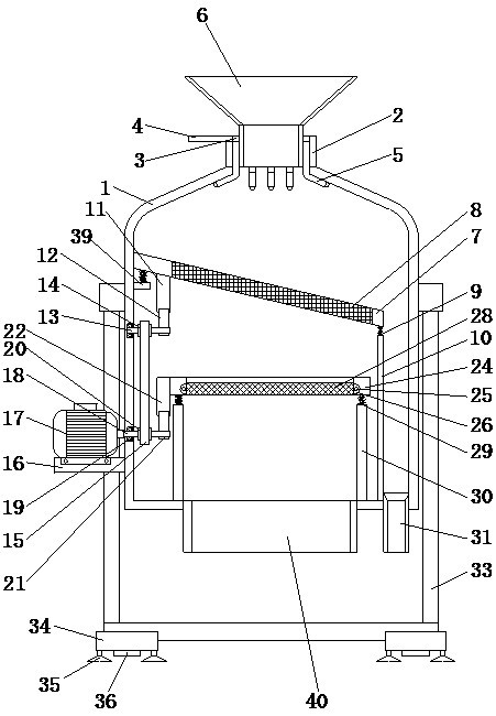 A raw material screening device for traditional Chinese medicine processing with regulating function