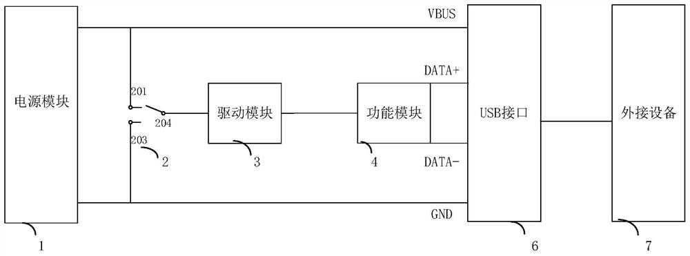 Charging circuit and charging device