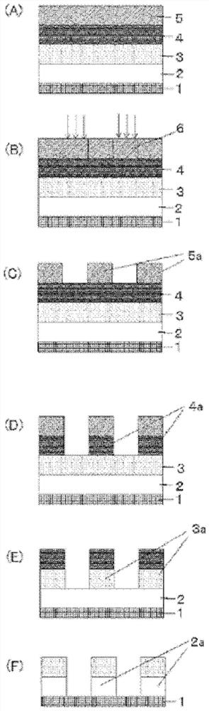 Material for forming organic film, patterning process, and polymer