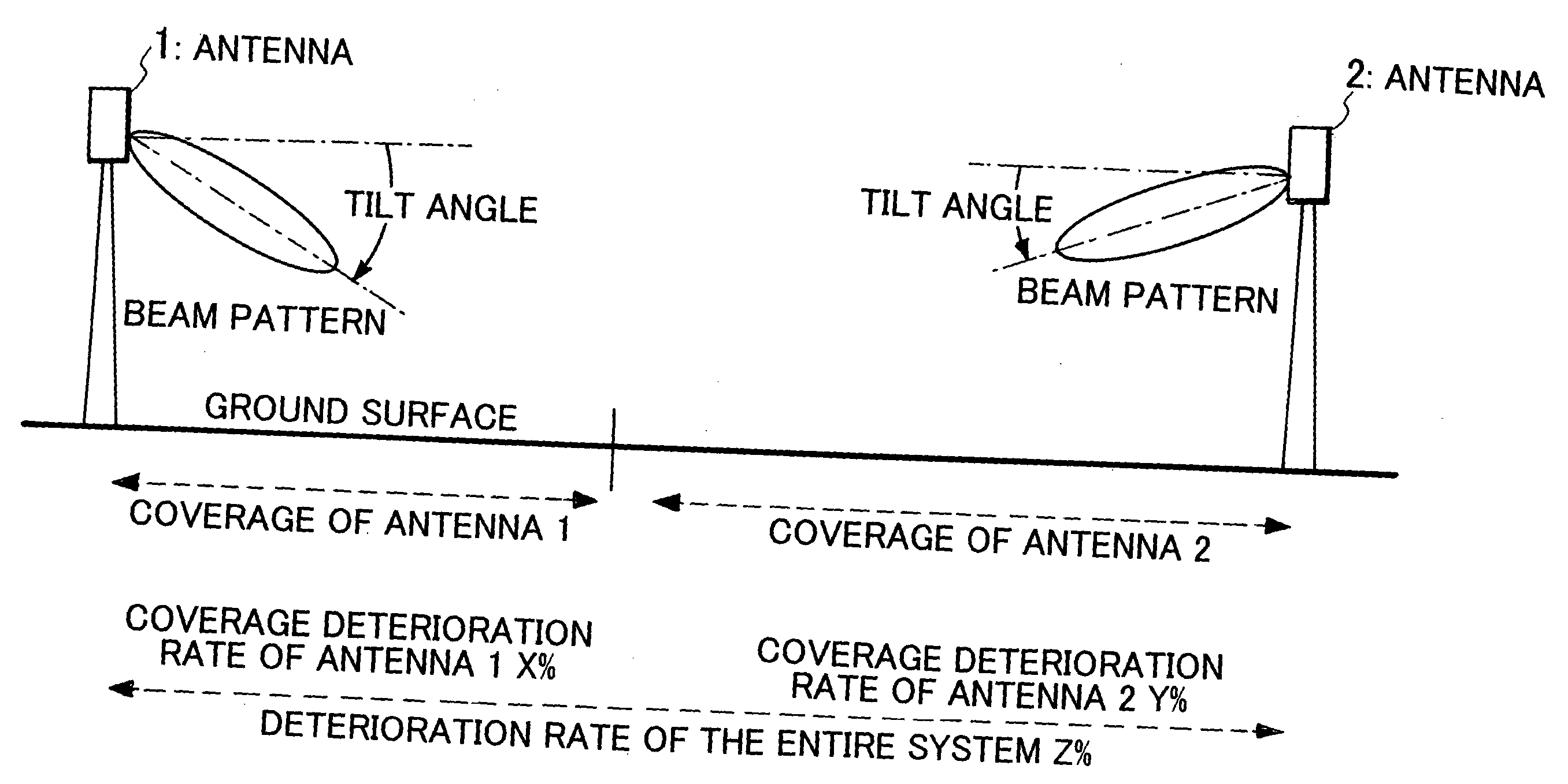 Method for deciding tilt angle of antenna in radio communication system and apparatus for deciding the same