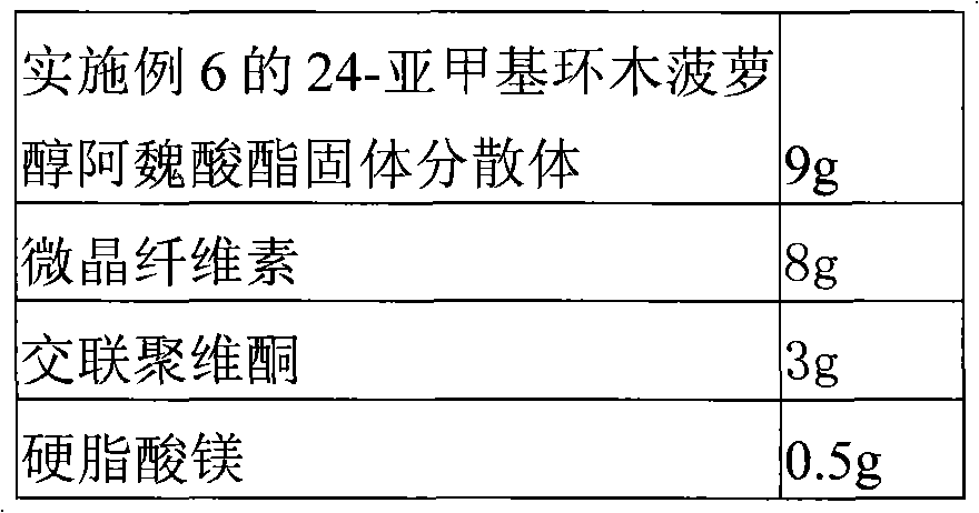 Solid dispersion of 24-methylene cycloartanol ferulic acid eater and preparation thereof