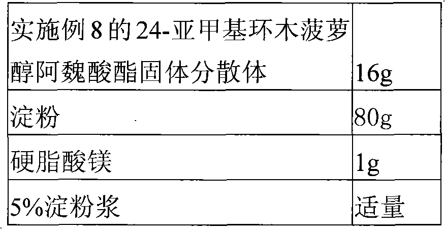 Solid dispersion of 24-methylene cycloartanol ferulic acid eater and preparation thereof