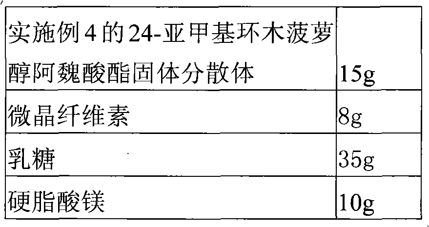 Solid dispersion of 24-methylene cycloartanol ferulic acid eater and preparation thereof