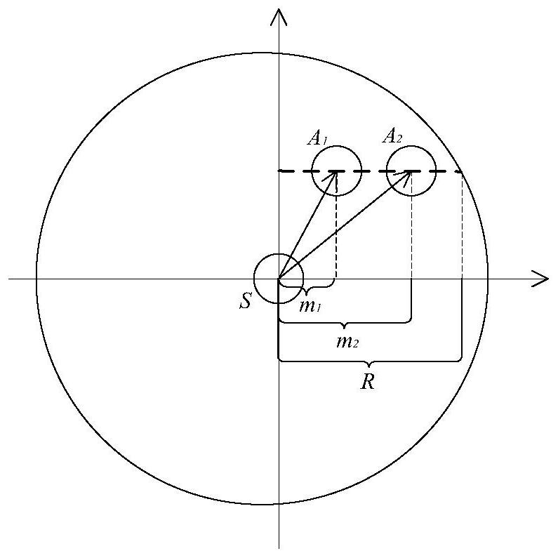 Underwater wireless sensor network routing method based on reinforcement learning