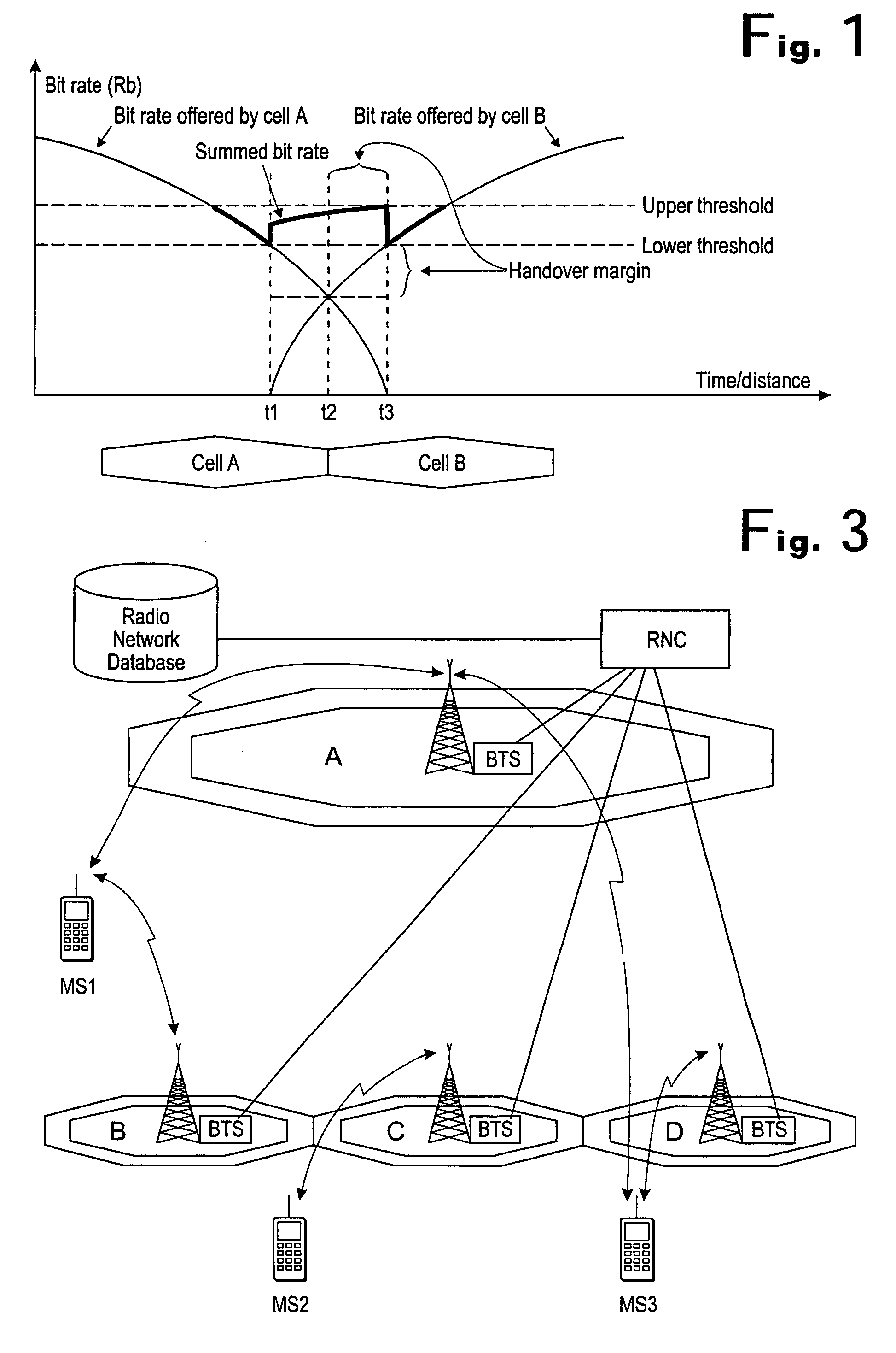 Handover in cellular communication system