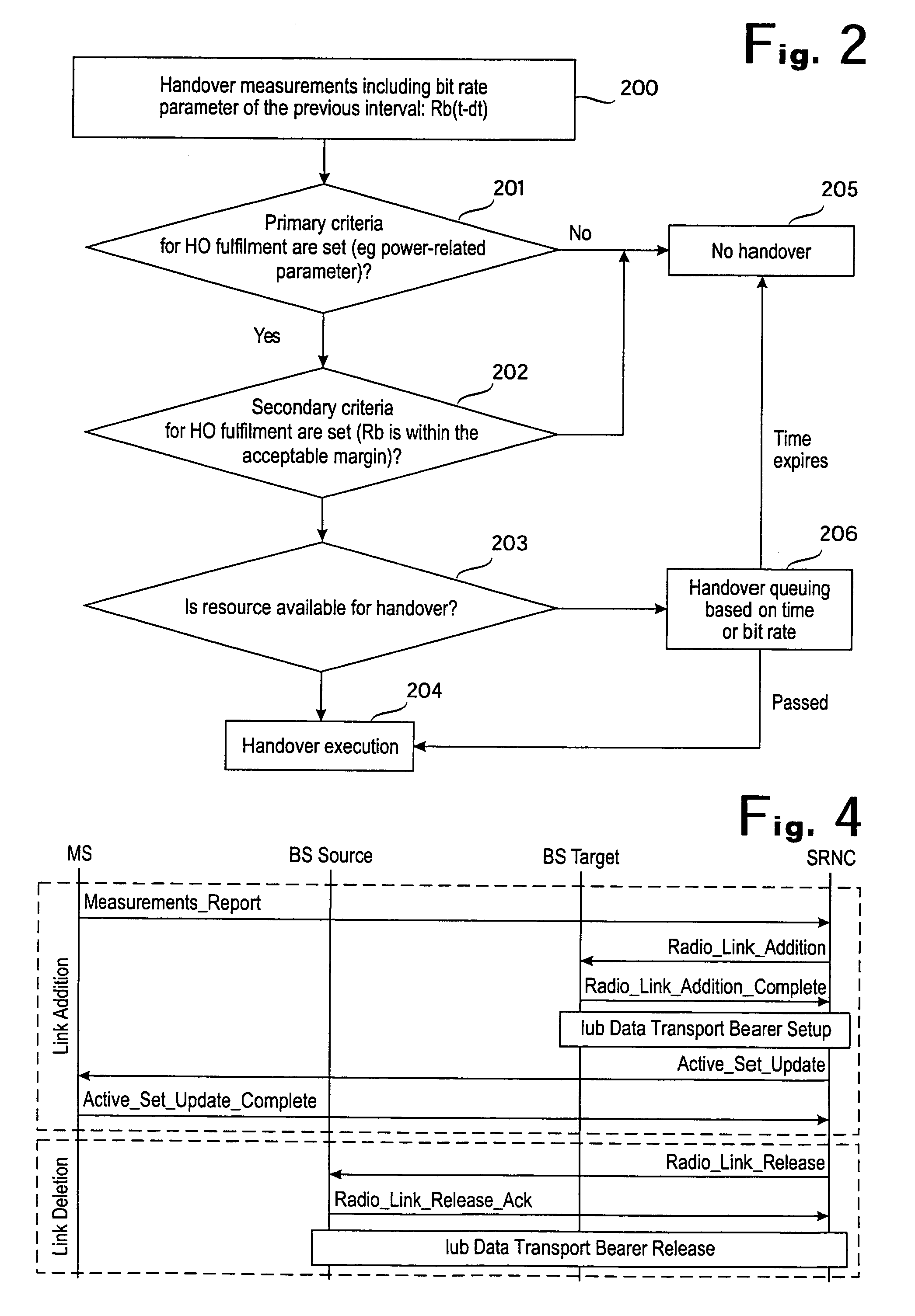 Handover in cellular communication system