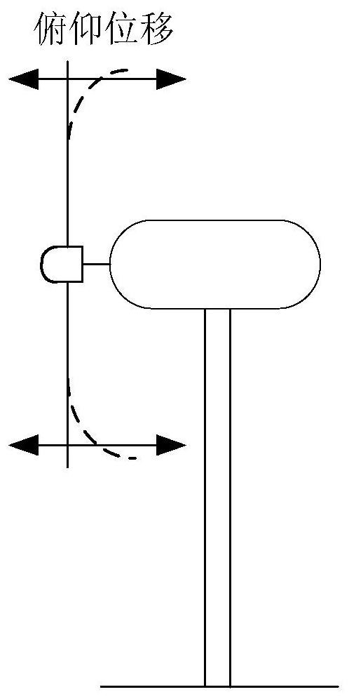 Wind turbine load prediction control method based on sliding mode observer