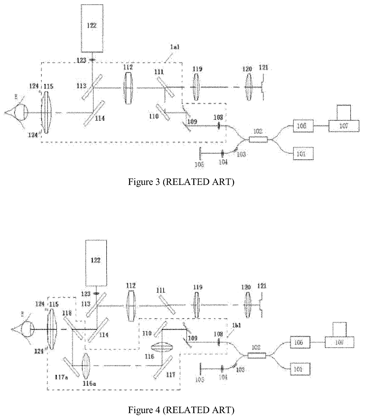 Ophthalmic imaging system